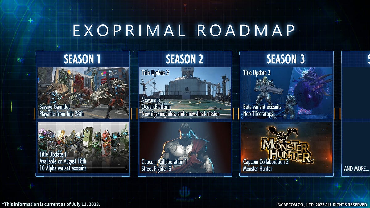 Exoprimal Roadmap taken from the Capcom website